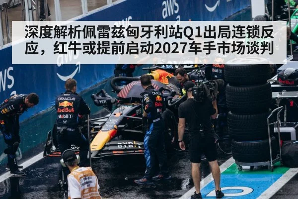 深度解析佩雷兹匈牙利站Q1出局连锁反应，红牛或提前启动2027车手市场谈判